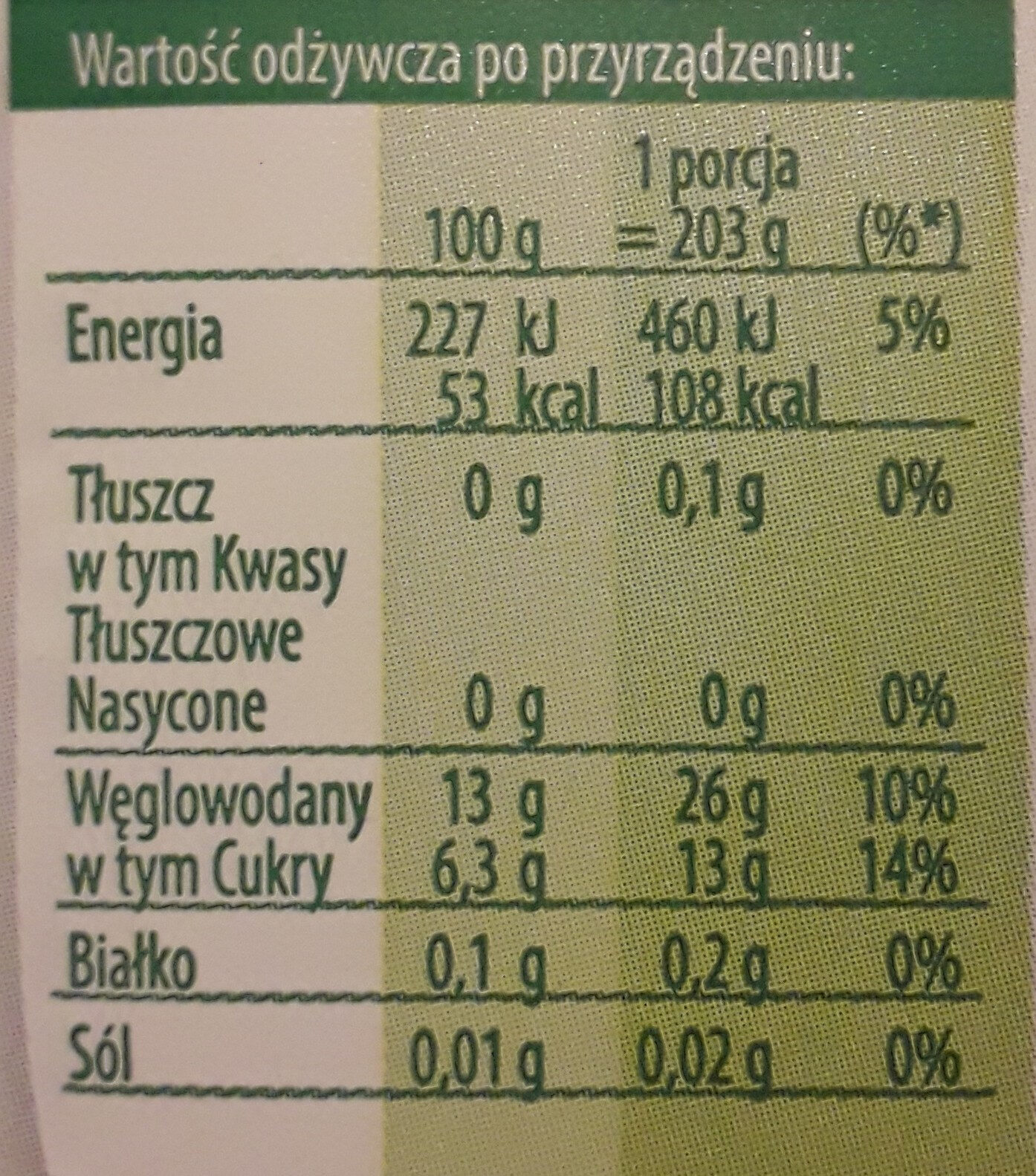 Kisiel jeżyna-malina & dzika róża - Nutrition facts - pl