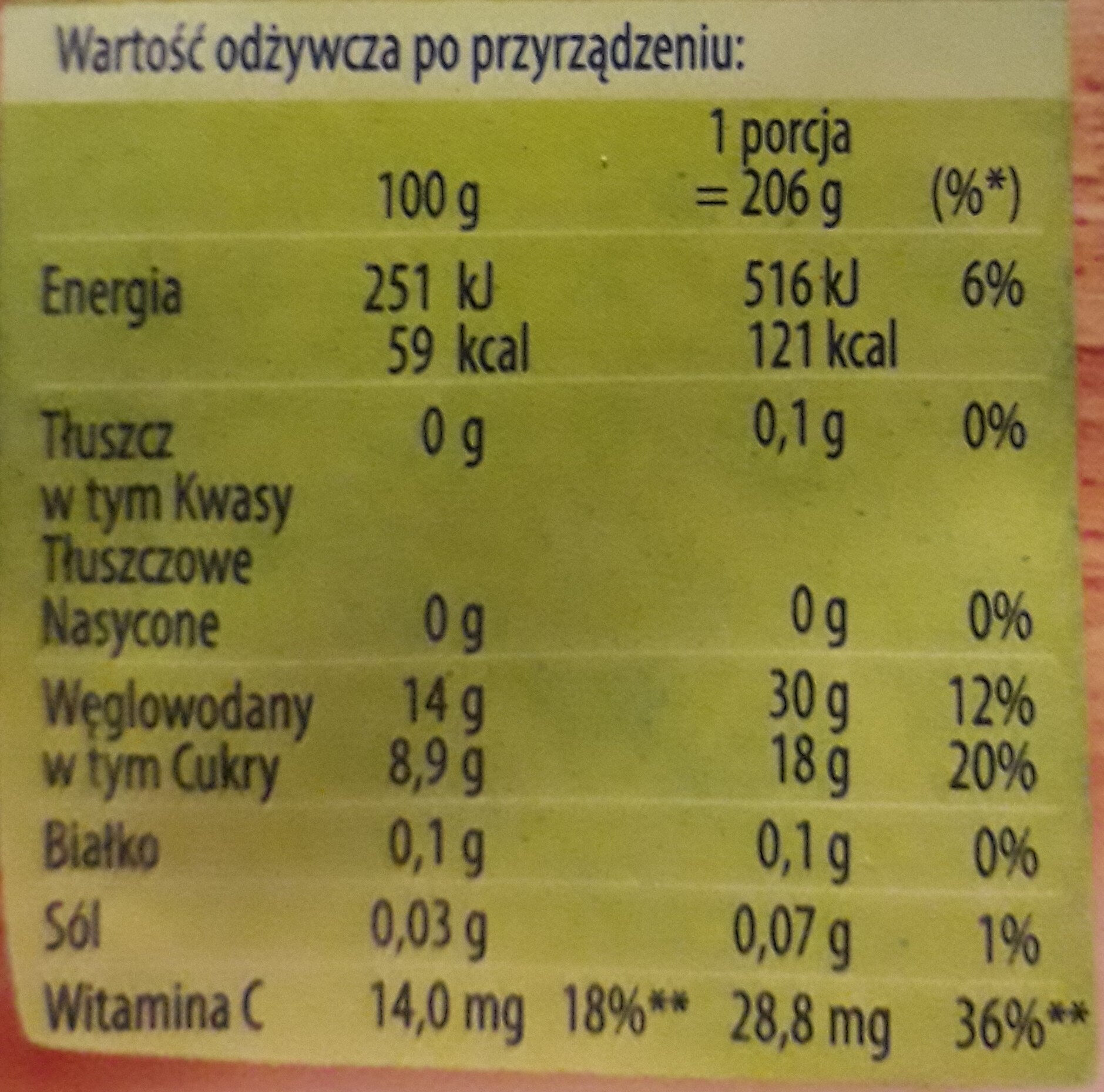 Słodka Chwila smak wiśnia - Nutrition facts - pl