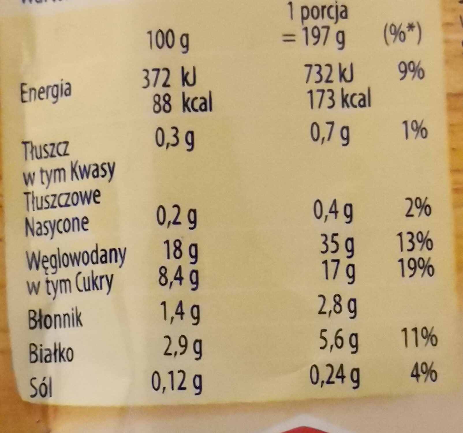 słodka chwila - Nutrition facts - pl