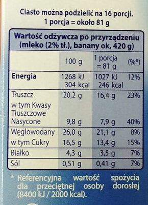 Kopiec kreta w proszku - Nutrition facts - pl