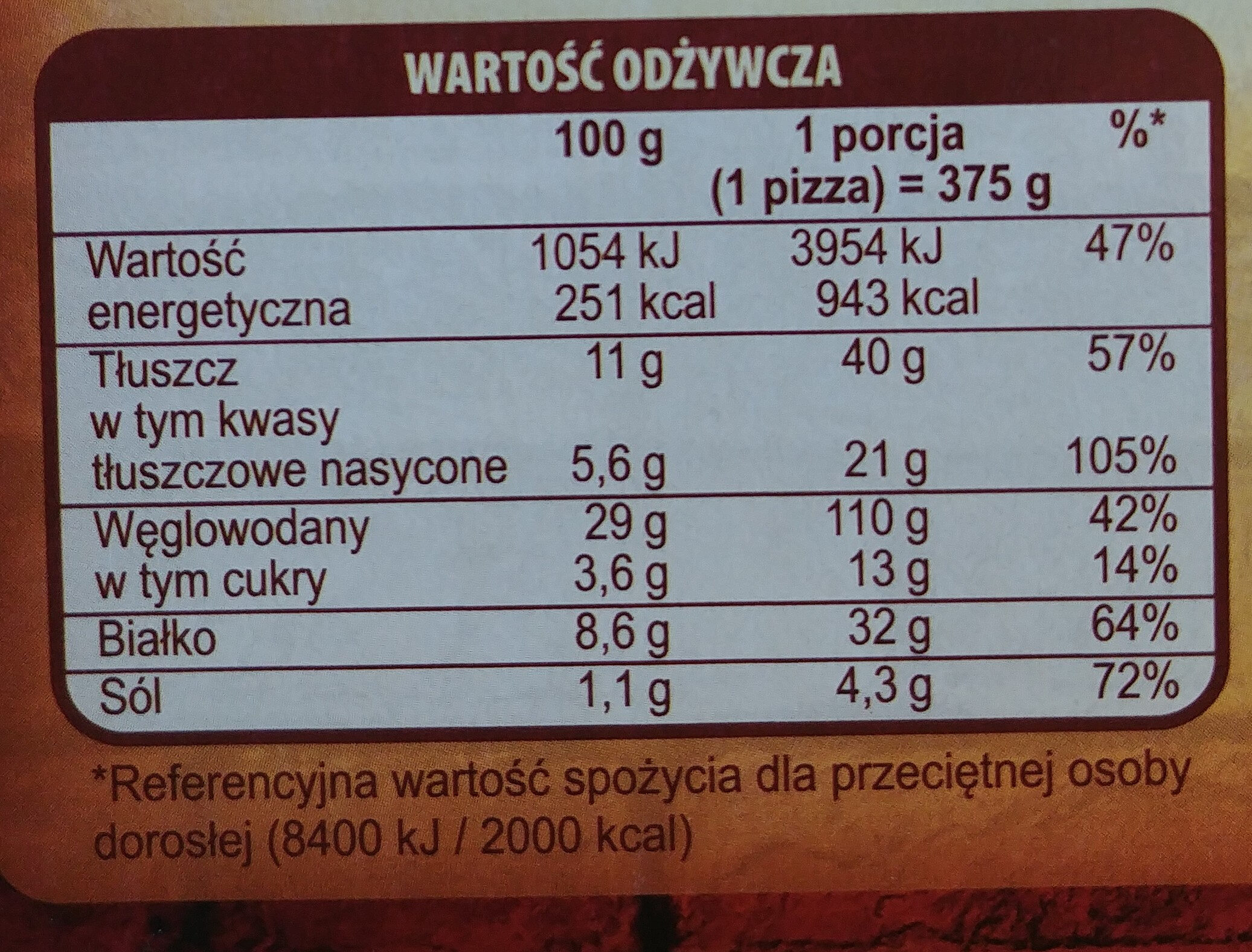 Pizza Guseppe z kurczakiem w przyprawie masala i curry, głęboko mrożona. - Nutrition facts - pl