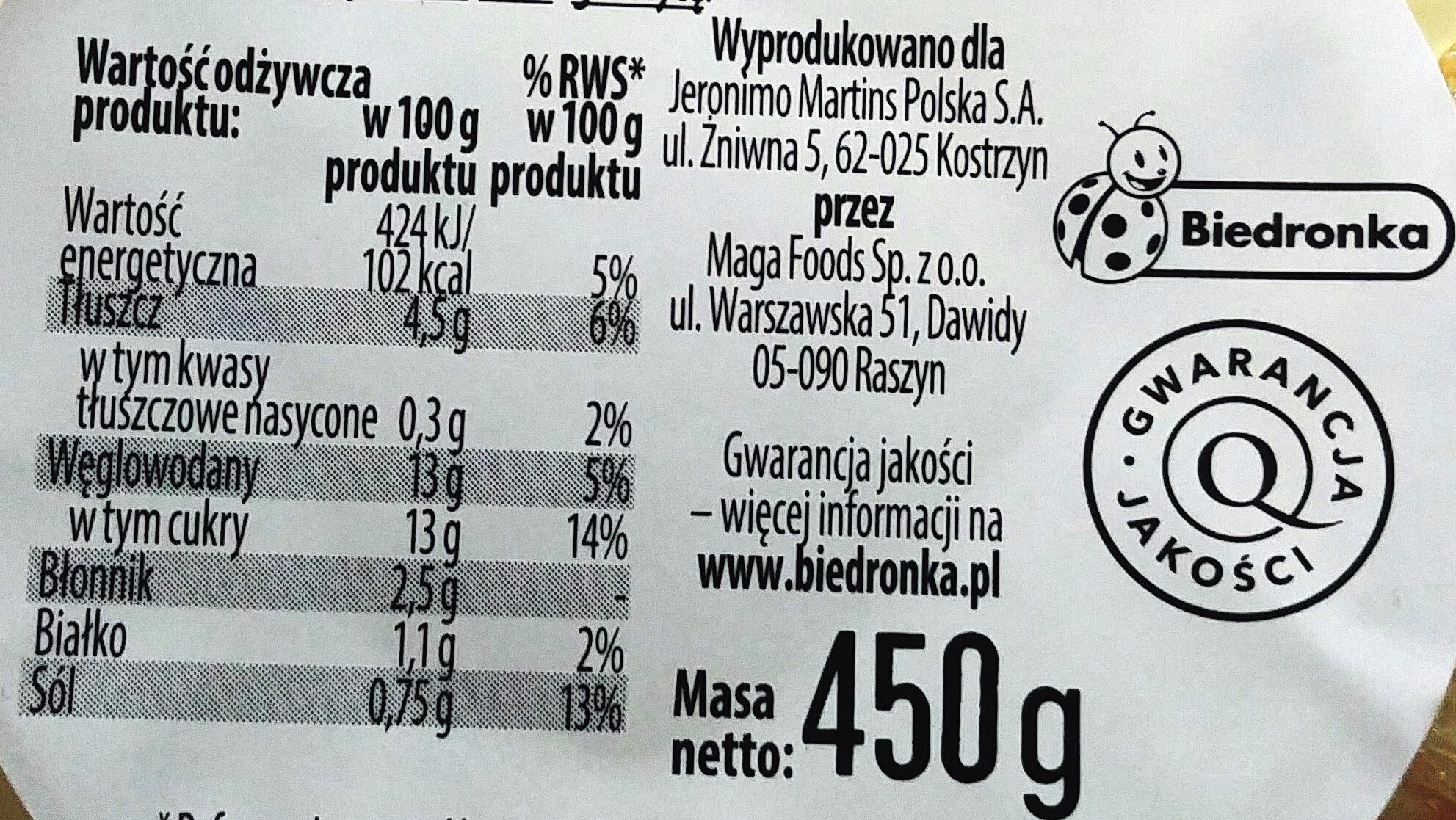 Surówka Rodzinna - Nutrition facts - pl