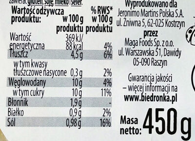 Surówka z białej kapusty - Nutrition facts - pl