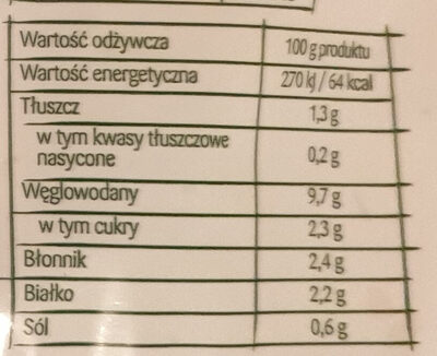 Warzywa na patelnię ze szpinakiem - Voedingswaarden - pl