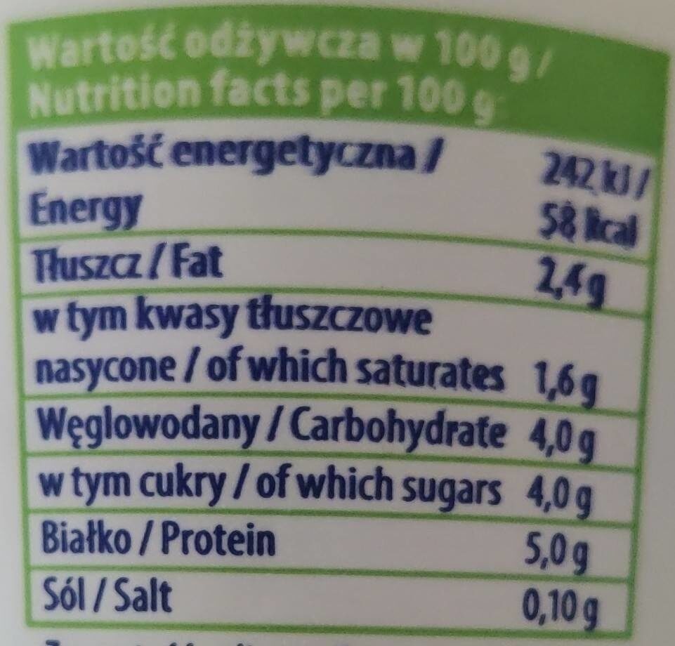 Jogurt - Nutrition facts - pl