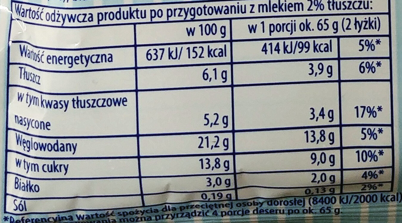 Śnieżka - Bita śmietana - Nutrition facts - pl