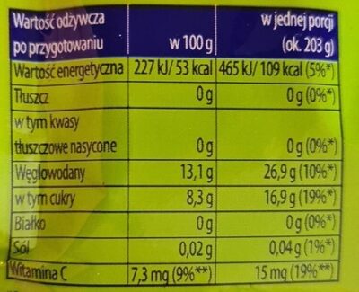 Słodki Kubek Kisiel truskawkowy - Nutrition facts - pl
