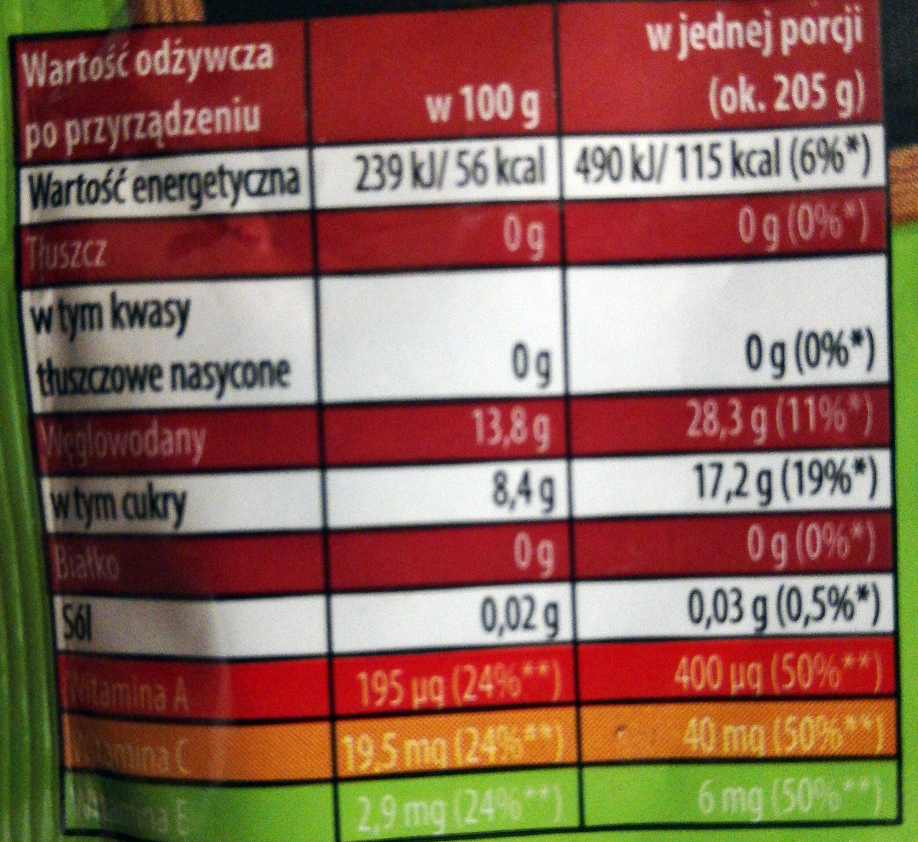 Kubek vitamin kisiel - Nutrition facts - pl