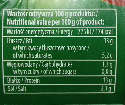 Wieprzowina w sosie wlasnym - Tableau nutritionnel - pl