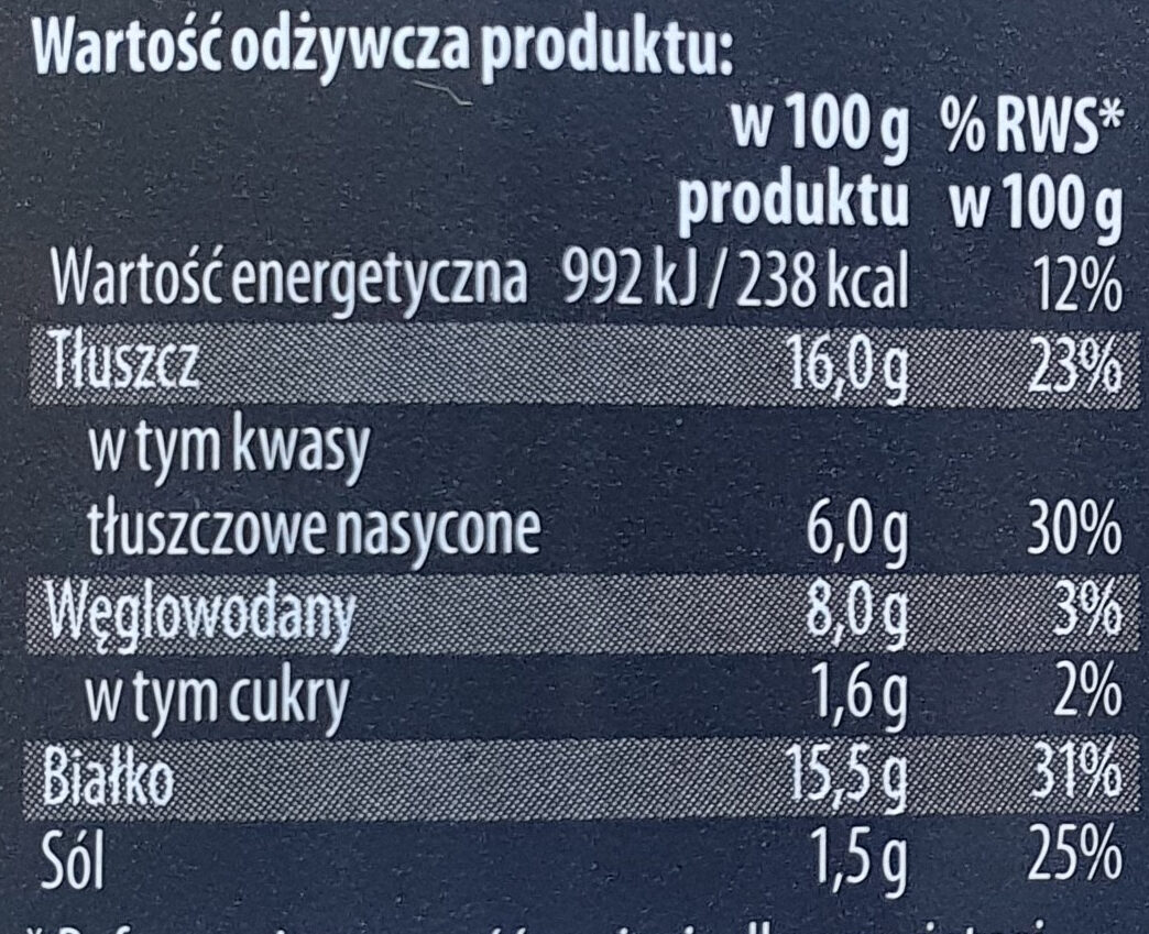 Pasztet z królikiem - Tableau nutritionnel - pl