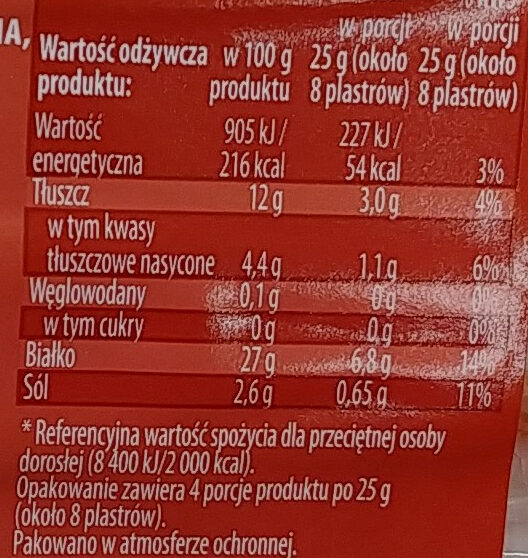 Kiełbasa żywiecka z szynki - Tableau nutritionnel - pl