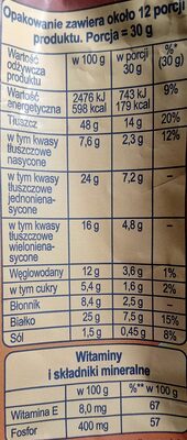 Orzeszki z pieca z solą - Wartości odżywcze