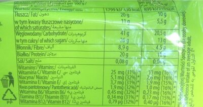Barre protéinée goût cacahuète et chocolat - Nutrition facts