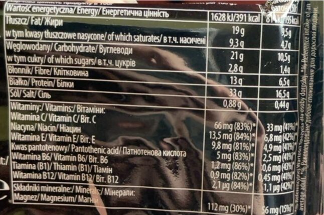 protein 33% - Nutrition facts