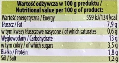 Salatka warzywna ze szczypiorkiem - Valori nutrizionali - pl