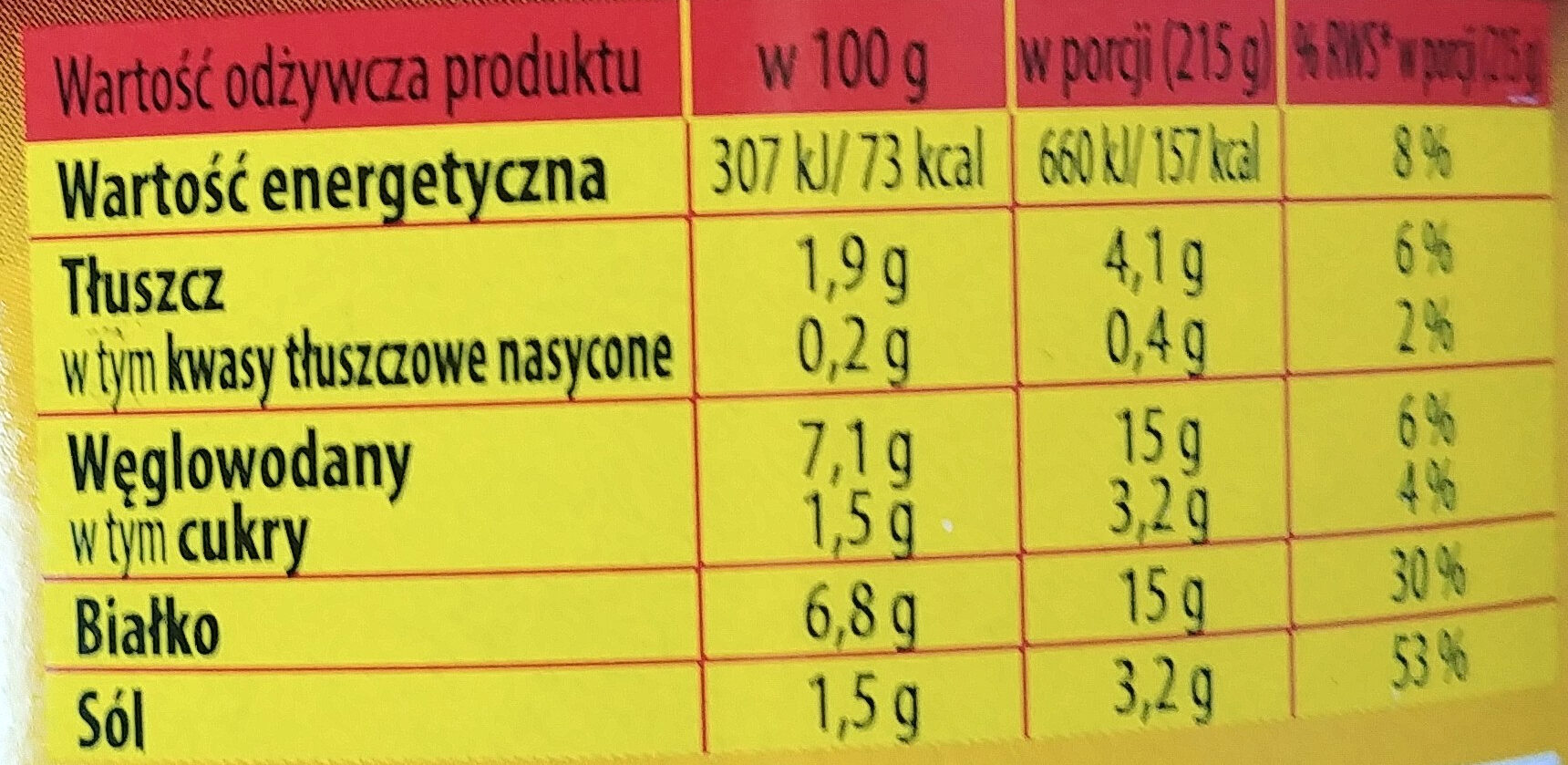 Gulasz wegetariański z pszenicy - Nutrition facts - pl