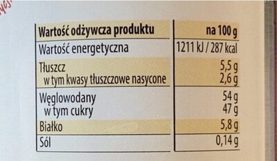 Bakalland Kajmak Masa Krówkowa o Smaku Tradycyjnym - Nutrition facts - pl