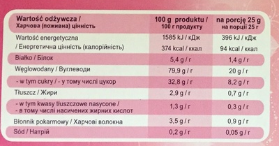 Magiczne kuleczki - Nutrition facts - pl