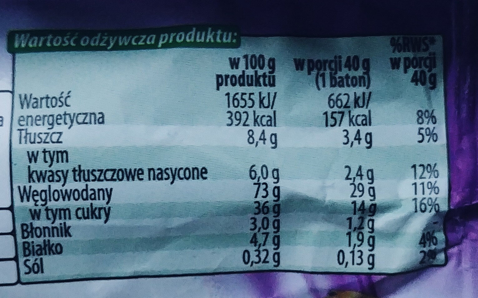 Vitanella Baton Musli Śliwka - Nutrition facts - pl