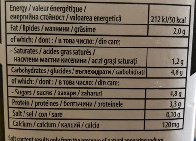 Mleko 'Łaciate' UHT 2% - Tableau nutritionnel - pl