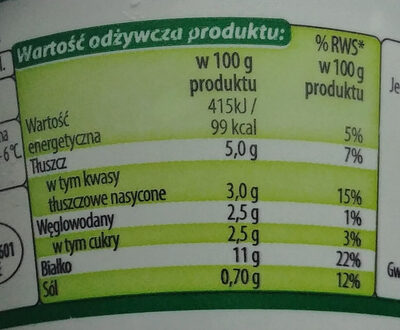 Serek ziarnisty ze śmietanką; Serek wiejski - Nutrition facts - pl