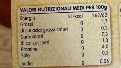 Primo sugo ragù di vitello - Nutrition facts - it