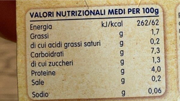 Primo sugo ragù di vitello - Nutrition facts - it