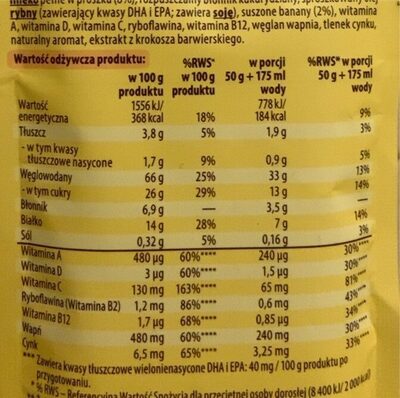 Kaszka z mlekiem - Nutrition facts
