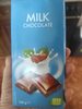 Млечен шоколад - Producto
