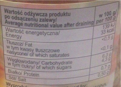 Krautsalat - Tableau nutritionnel - pl