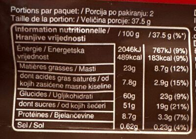 Snickers x1 - Tableau nutritionnel