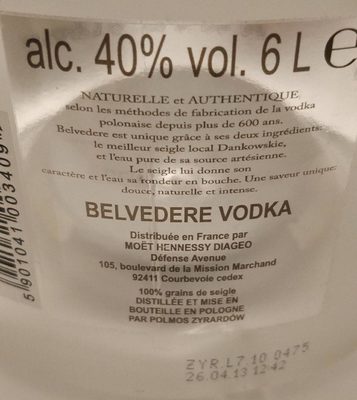 Vodka - Ingrédients