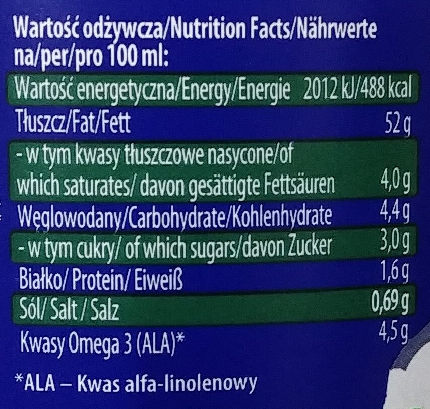 Majonez - Voedingswaarden - pl