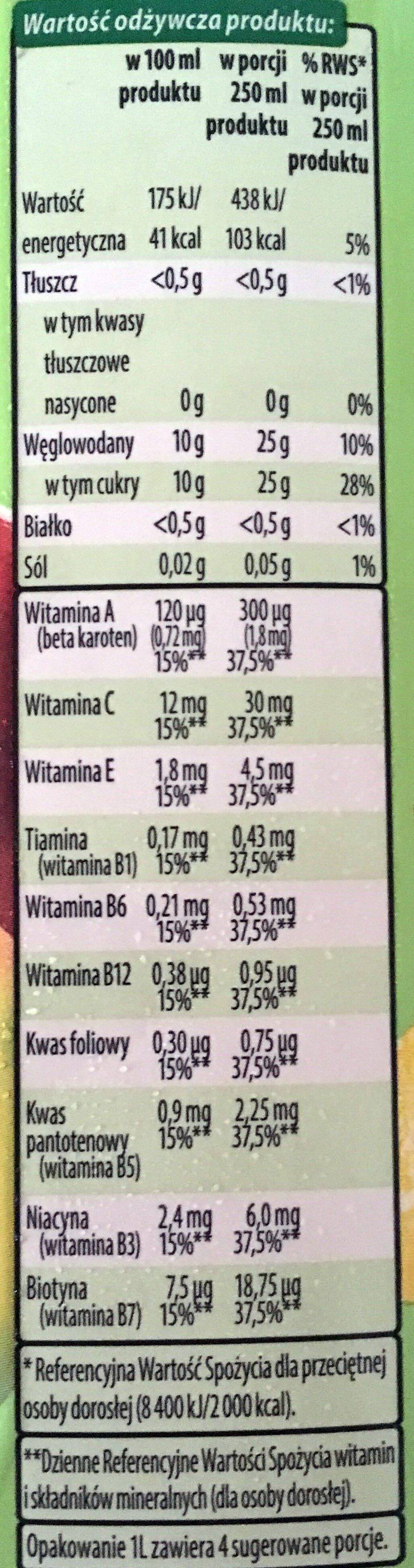 Napój wieloowocowy, częściowo z soków zagęszczonych, źródło 10 witamin - Wartości odżywcze