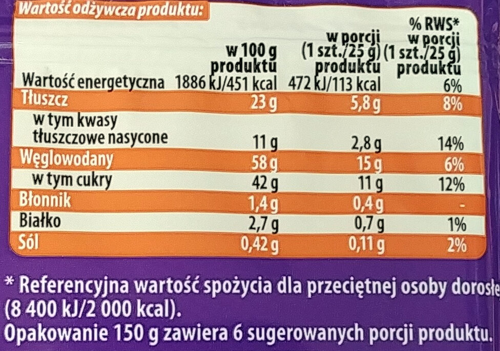 Bonitki Mini Roladki Morela - Voedingswaarden - pl