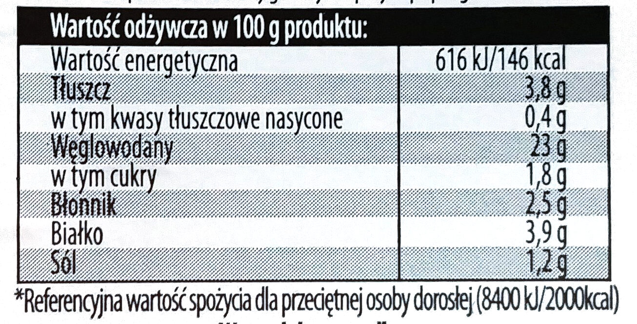 Pierogi z kapustą i grzybami. - Nutrition facts - pl