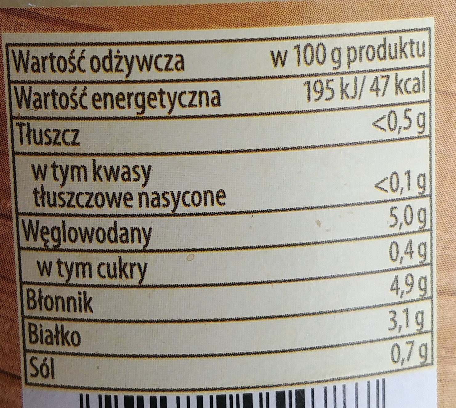 Marchewka z groszkiem - Nutrition facts - pl