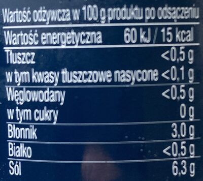 Papryka jalapeno - Nutrition facts - pl