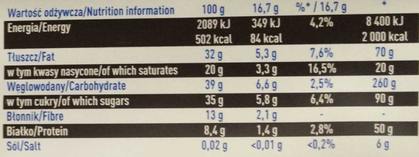 E. Wedel Dark Chocolate - Nutrition facts