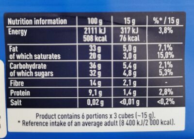 Chocolate dark classic 64% - Valori nutrizionali