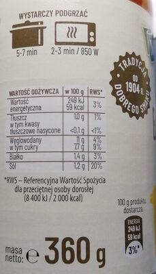 Sos Boloński - Nutrition facts - pl