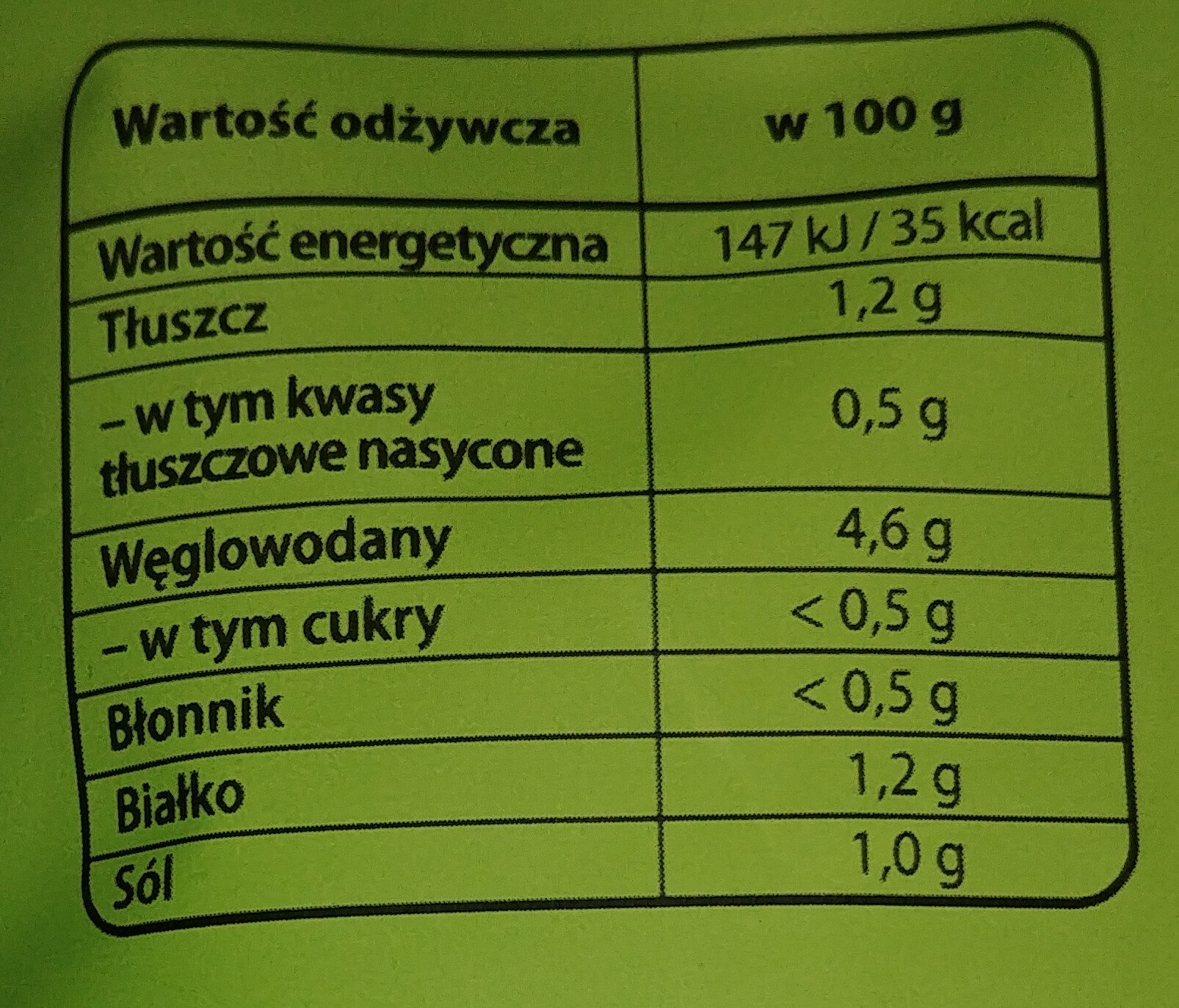 Krupnik z mięsem wieprzowym - Nutrition facts - pl