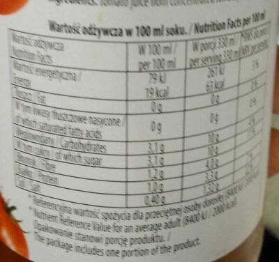Tomato juice - Nutrition facts
