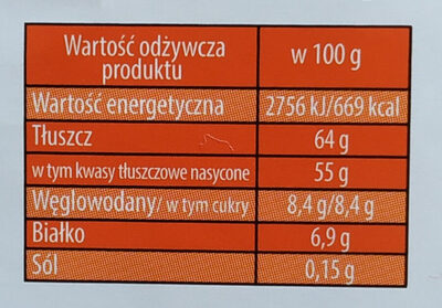 Chipsy kokosowe bio - Wartości odżywcze