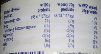 Kiełbasa krakowska - konserwa wieprzowa grubo rozdrobniona, sterylizowana - Nutrition facts - pl
