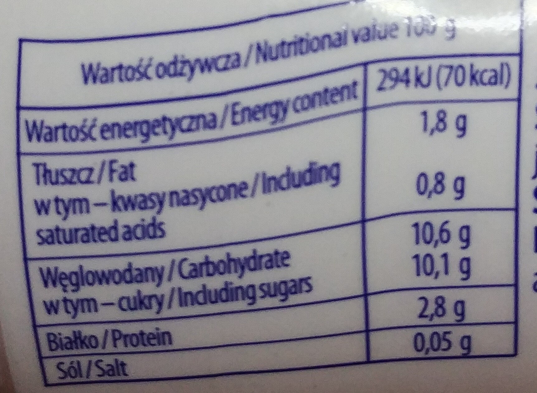 Jogurt truskawkowy do picia - Wartości odżywcze