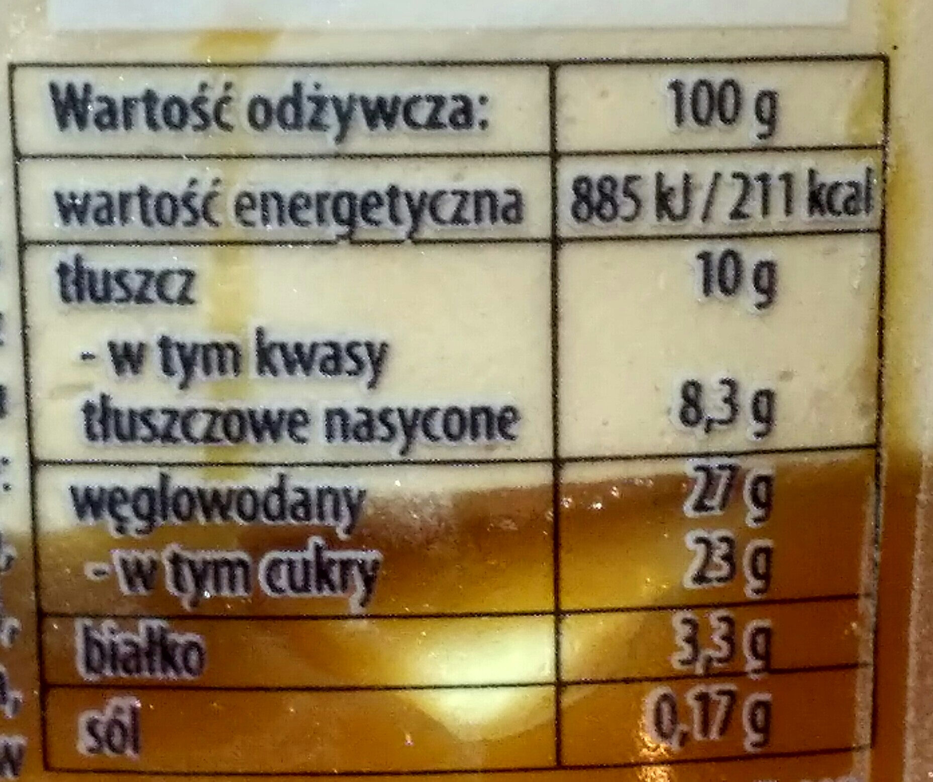 Lody kaktailowe orzech karamel - Wartości odżywcze