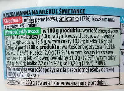 Kasza manna na mleku i śmietance - Voedingswaarden - pl