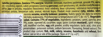 Sałatka jarzynowa a' la domowa - Ingredients - pl