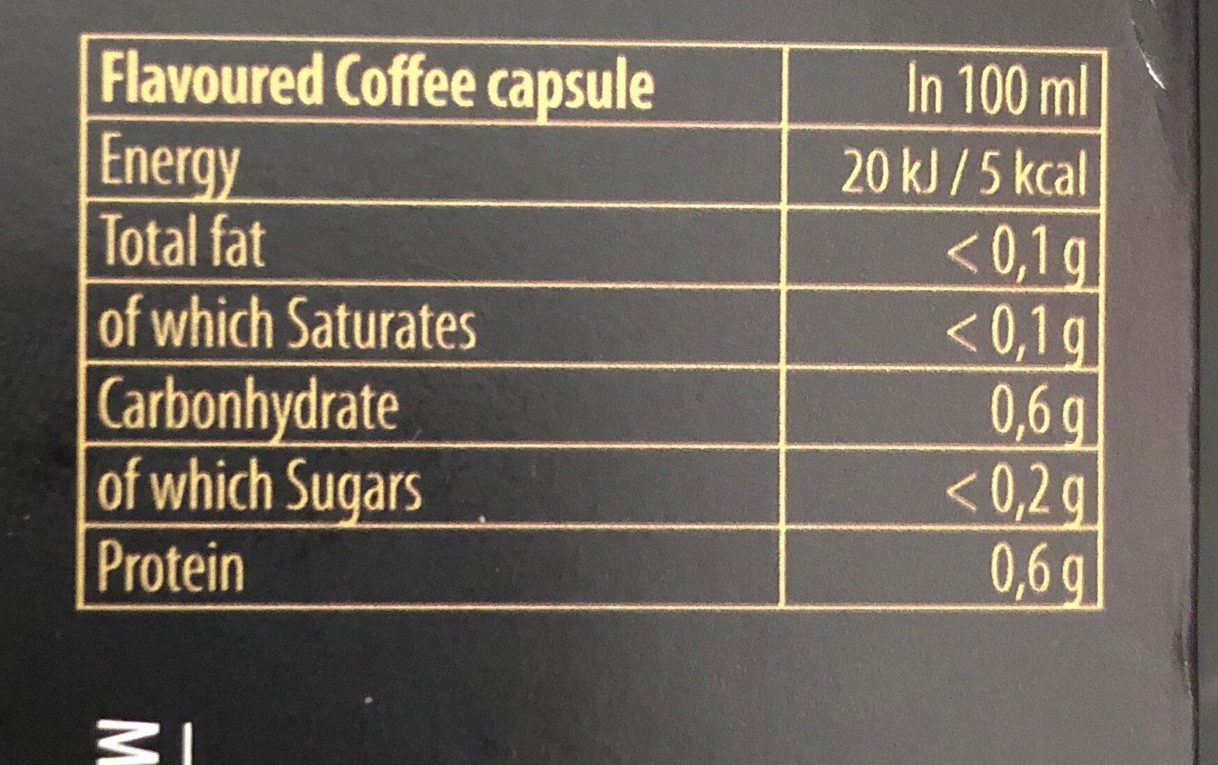 Café caramel - Tableau nutritionnel